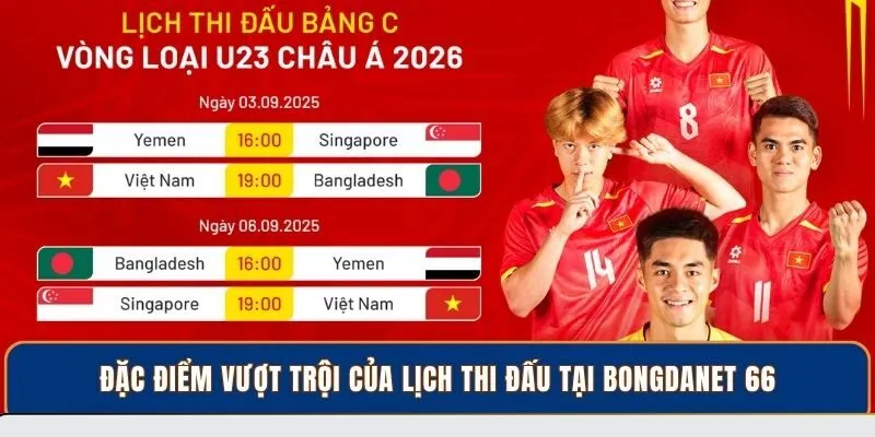 Đặc điểm vượt trội của lịch thi đấu tại BongdaNET 66