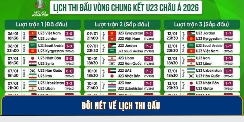 Đôi nét về lịch thi đấu 